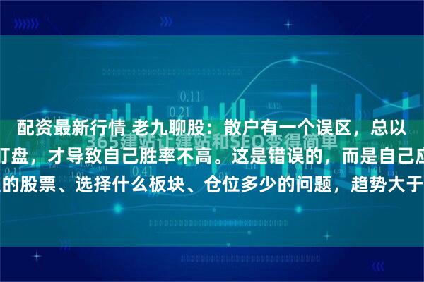 配资最新行情 老九聊股:散户有一个误区,总以为是自己没有太多时间盯盘,才导致自己胜率不高。这是错误的,而是自己应该选择什么类型的股票、选择什么板块、仓位多少的问题,趋势大于位置大于形态。我这里给大家一个建议,...